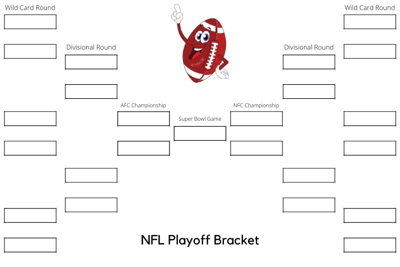 NFL Playoff Bracket 2023-2024 - Printable