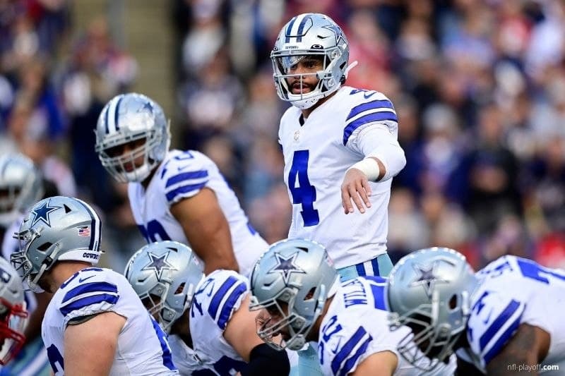 Dallas Cowboys, the most valuable team in NFL